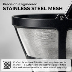 Universal Replacement Coffee Filter for 5-Cup Coffee Makers, KFPF05